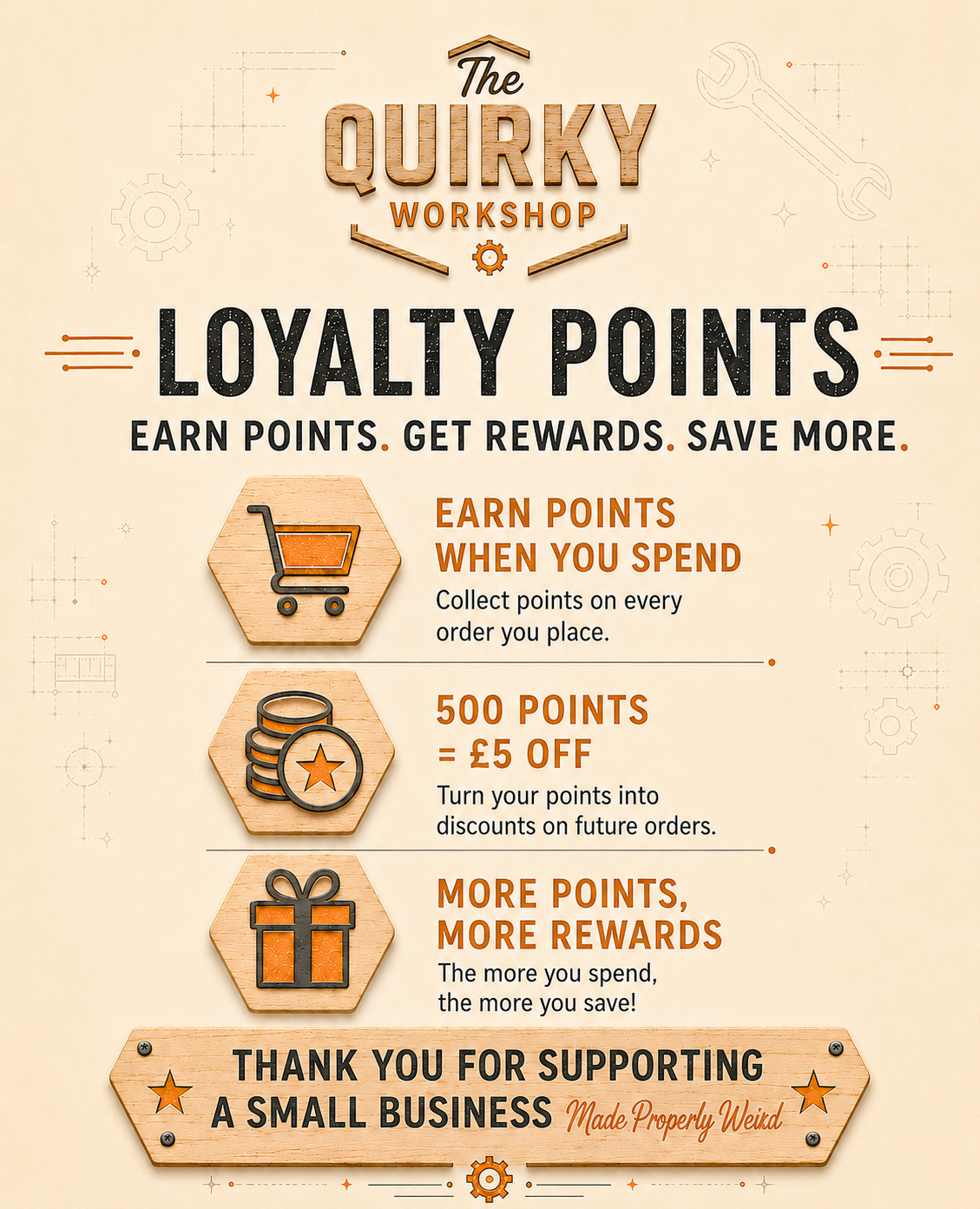 The Quirky Workshop loyalty points mobile image explaining how customers can earn points, get rewards and save money on future orders.